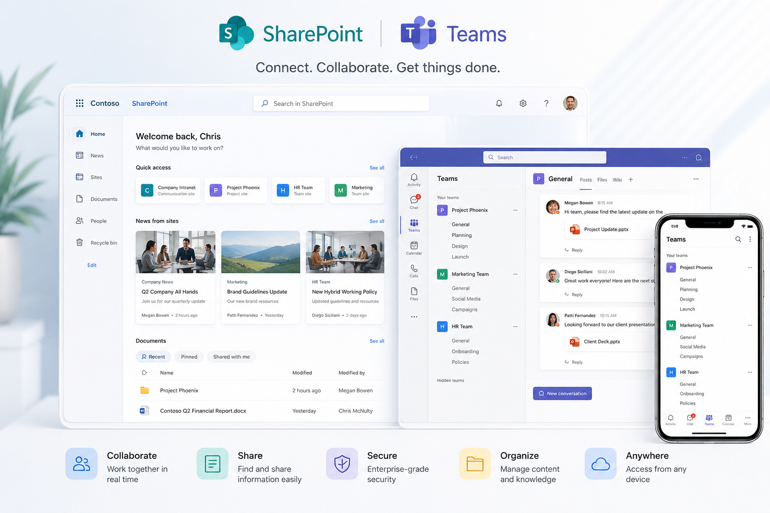 SharePoint document management